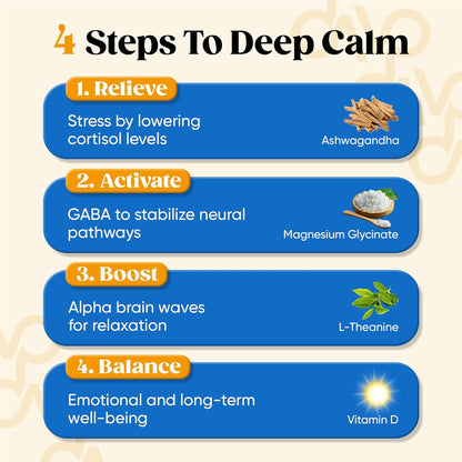 l-theanine paired with ashwagandha for combined cortisol and brain-health support