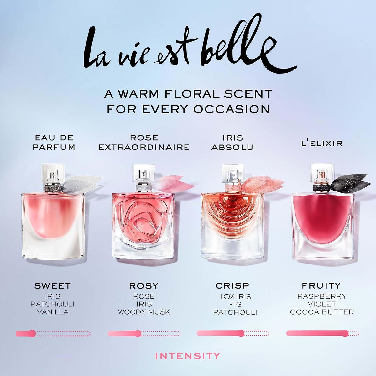 Lancôme La Vie Est Belle Eau de Parfum – Long-Lasting Gourmand Fragrance for Personal Pampering Days
