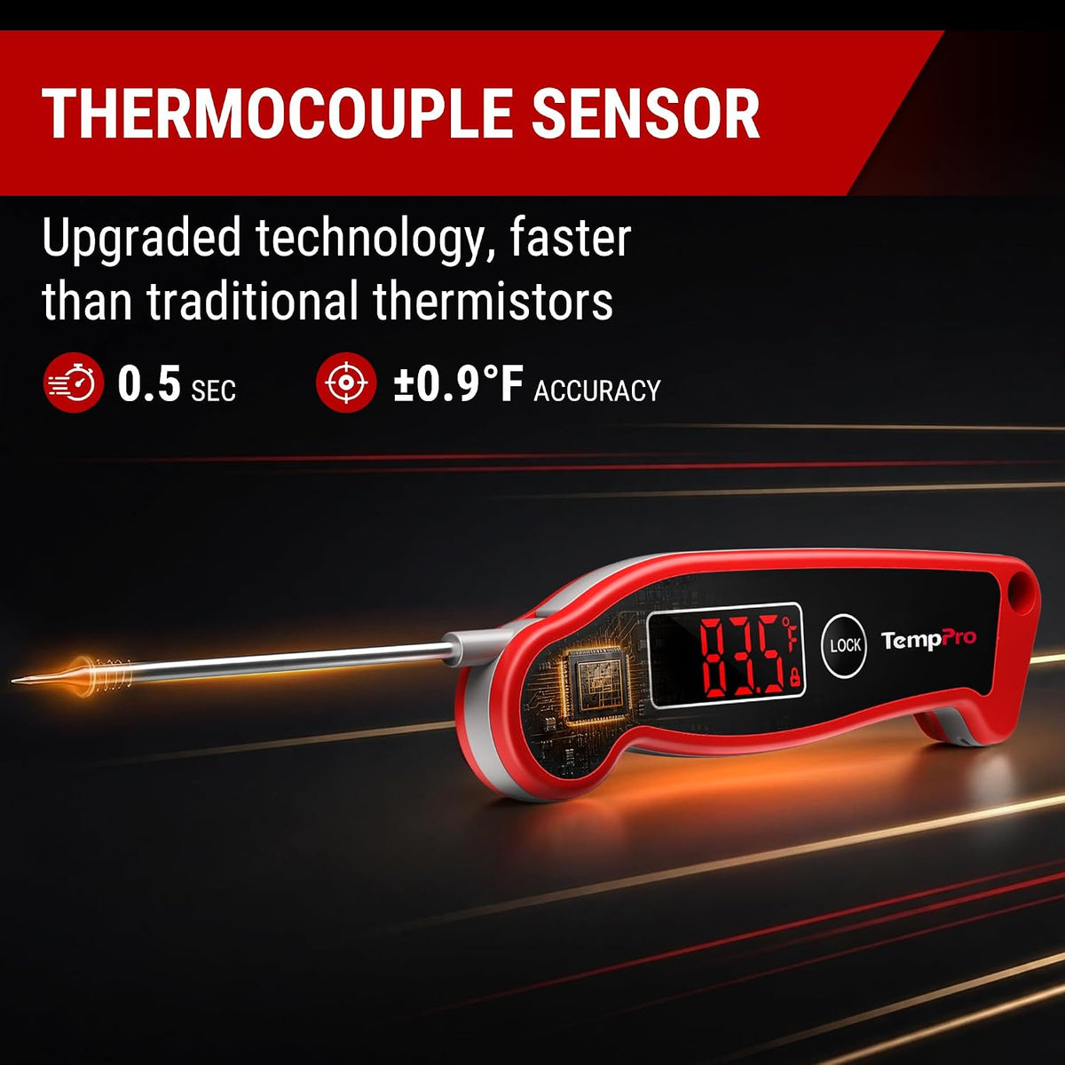 large 2.0-inch backlit digital display that automatically rotates 180 degrees for upright readings