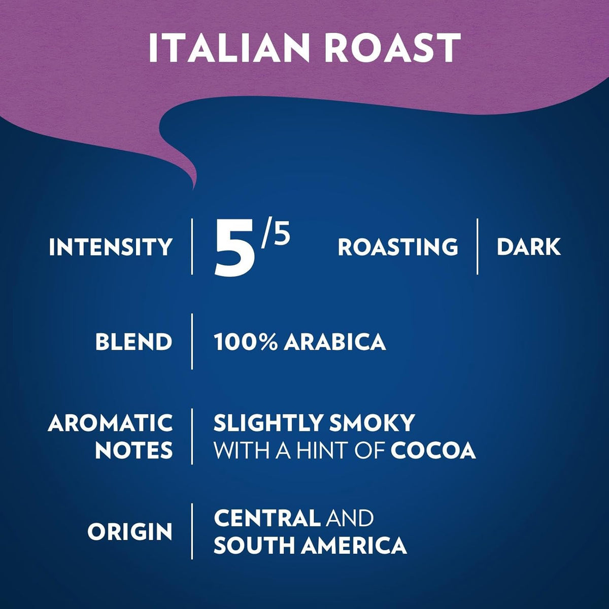 Lavazza Crema e Gusto Ground Coffee 12oz — Quick Drip Brew Blend for Busy Professional Workdays