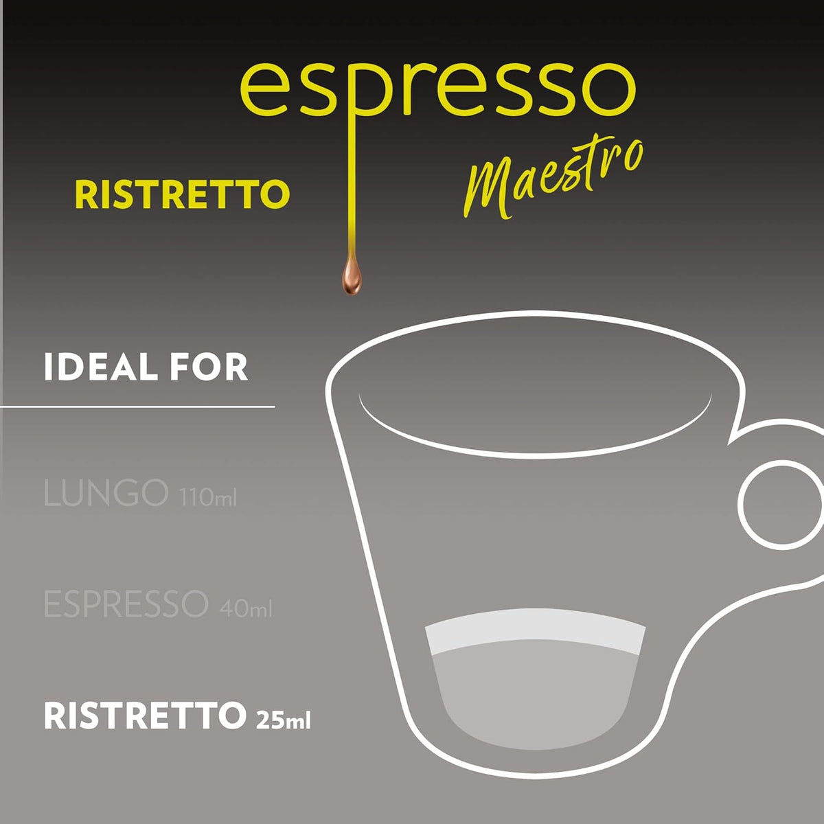 Lavazza Espresso Maestro Ristretto Capsules – Clean Single-Origin Style Pods for Clutter-Free Counters, Nespresso Original Compatible
