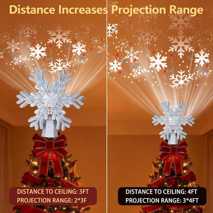led light projector that casts snowflake patterns onto surrounding surfaces