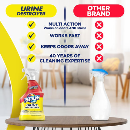 lemon-scented, pet-safe formulation suitable for households with cats and dogs