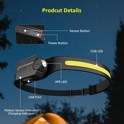 Lepro Rechargeable Emergency Headlight for Home, Car and Storm Shelter – No Batteries, No Fire Risk