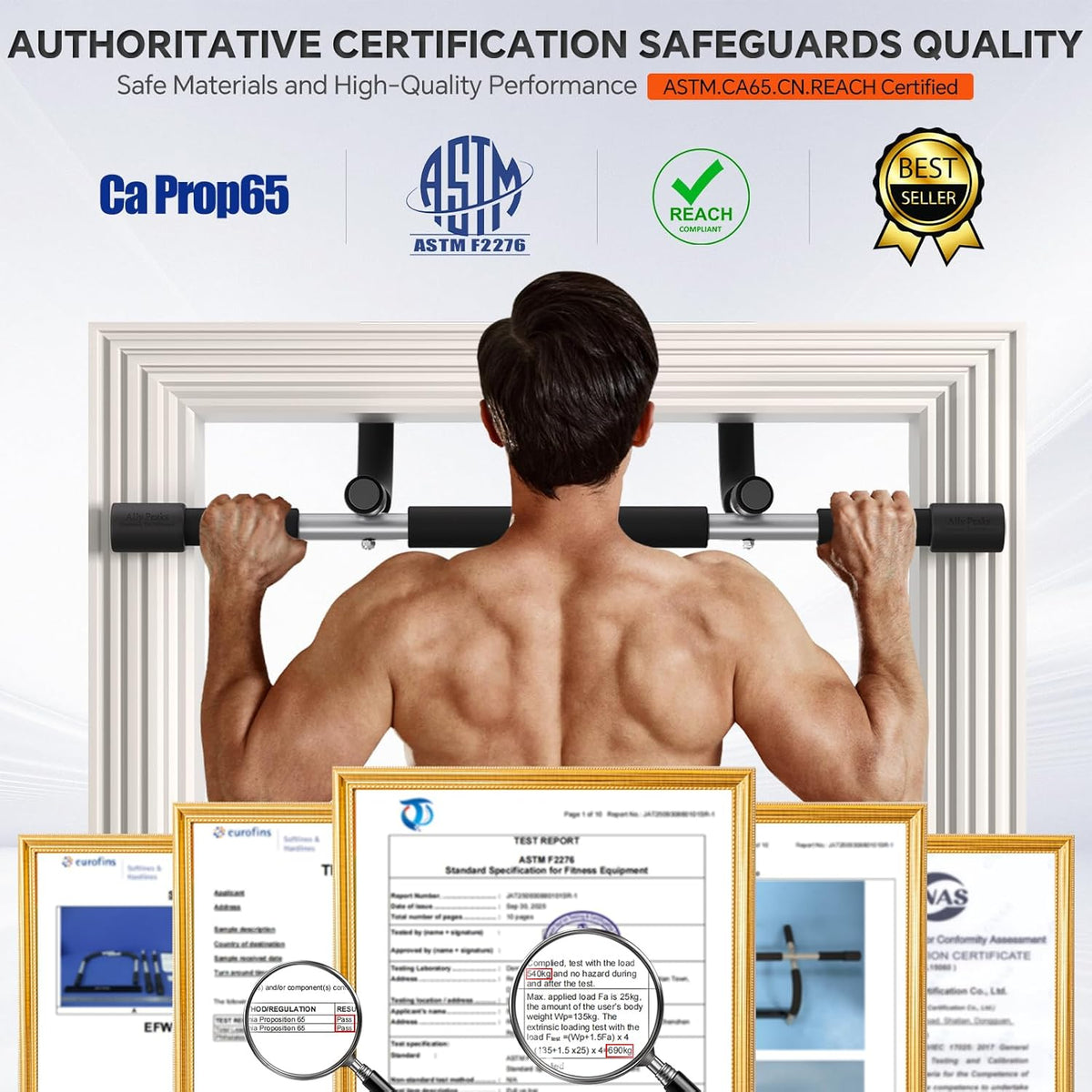 leverage-based no-screw mounting fitting standard 24"-32" doorways with 4.7"-8.27" depth