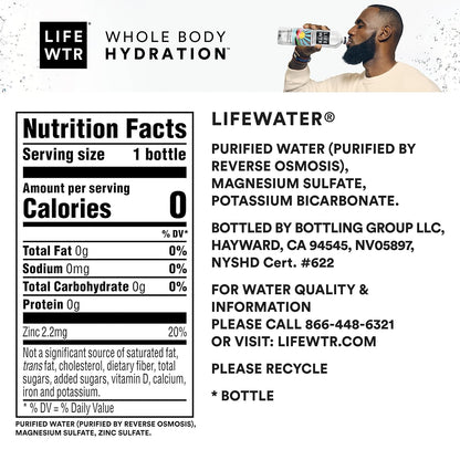 LIFEWTR Artist-Designed Water Bottles for Glass-Fridge Display and Modern Kitchen Styling