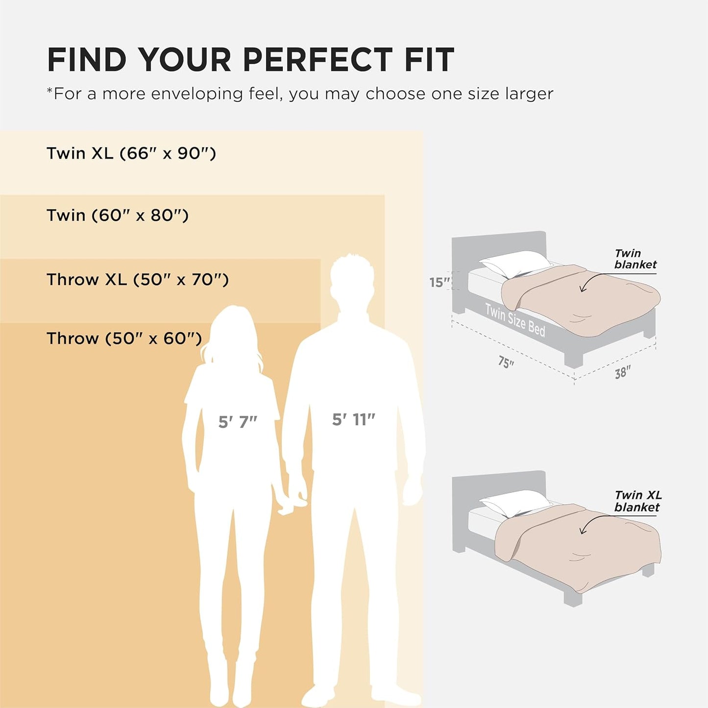 lightweight all-season warmth (1.2 lbs for throw size)