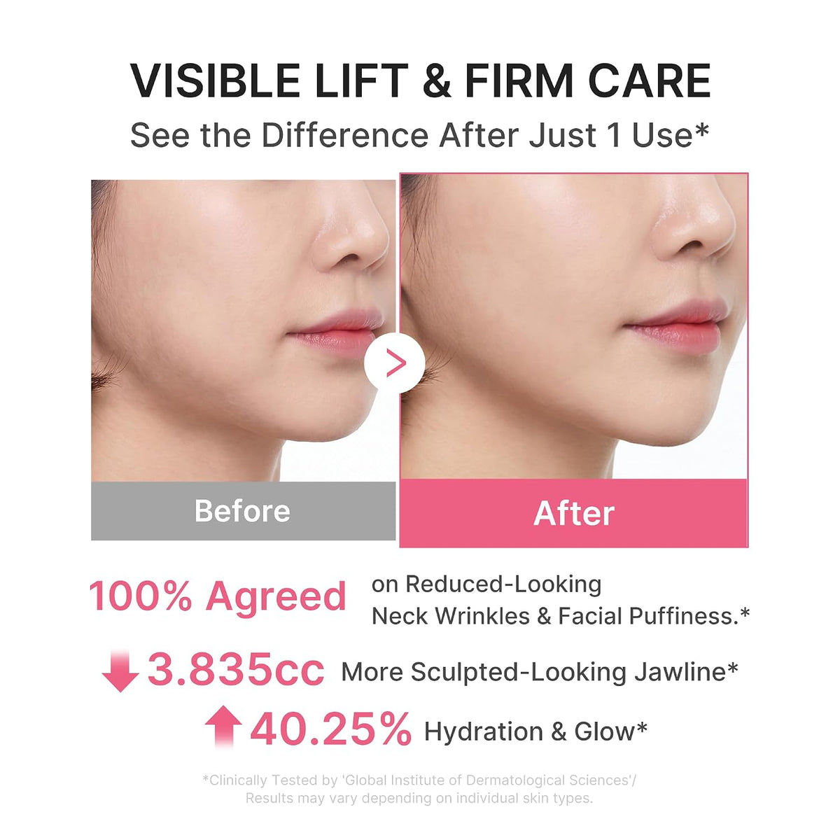 lightweight, non-sticky cream formula in a 3.17 oz size