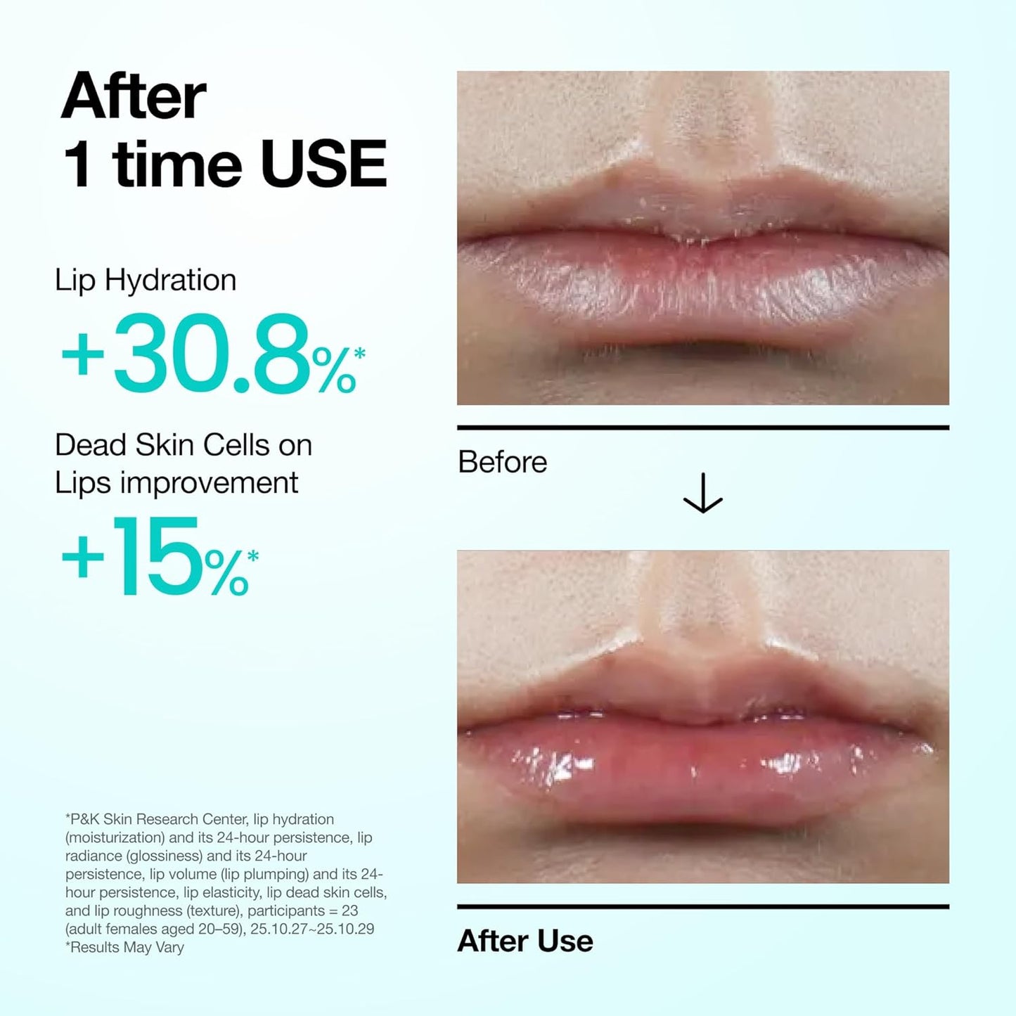 lightweight, non-sticky gel formula that absorbs quickly