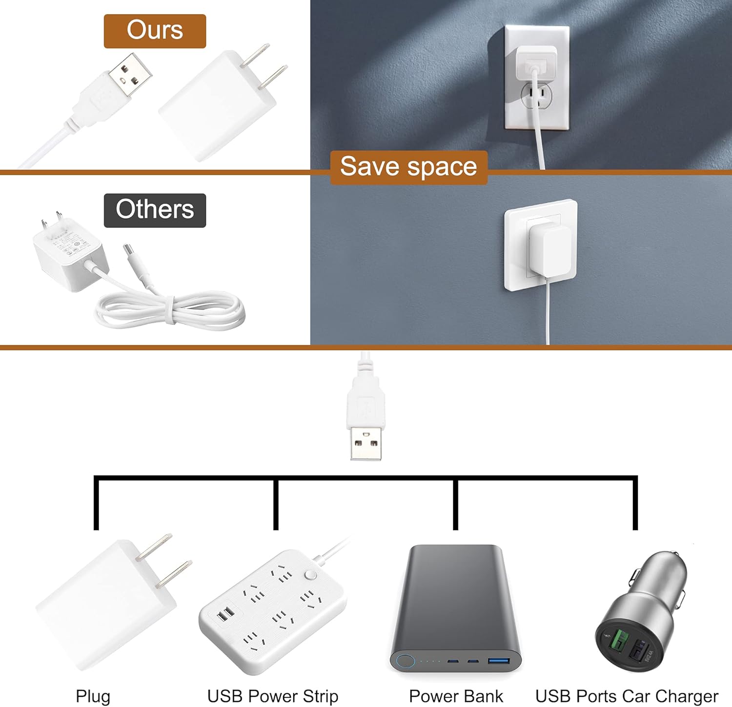 linkable connector system supporting 1x15", 2x12", 4x12", and 6x12" bundles on one power source