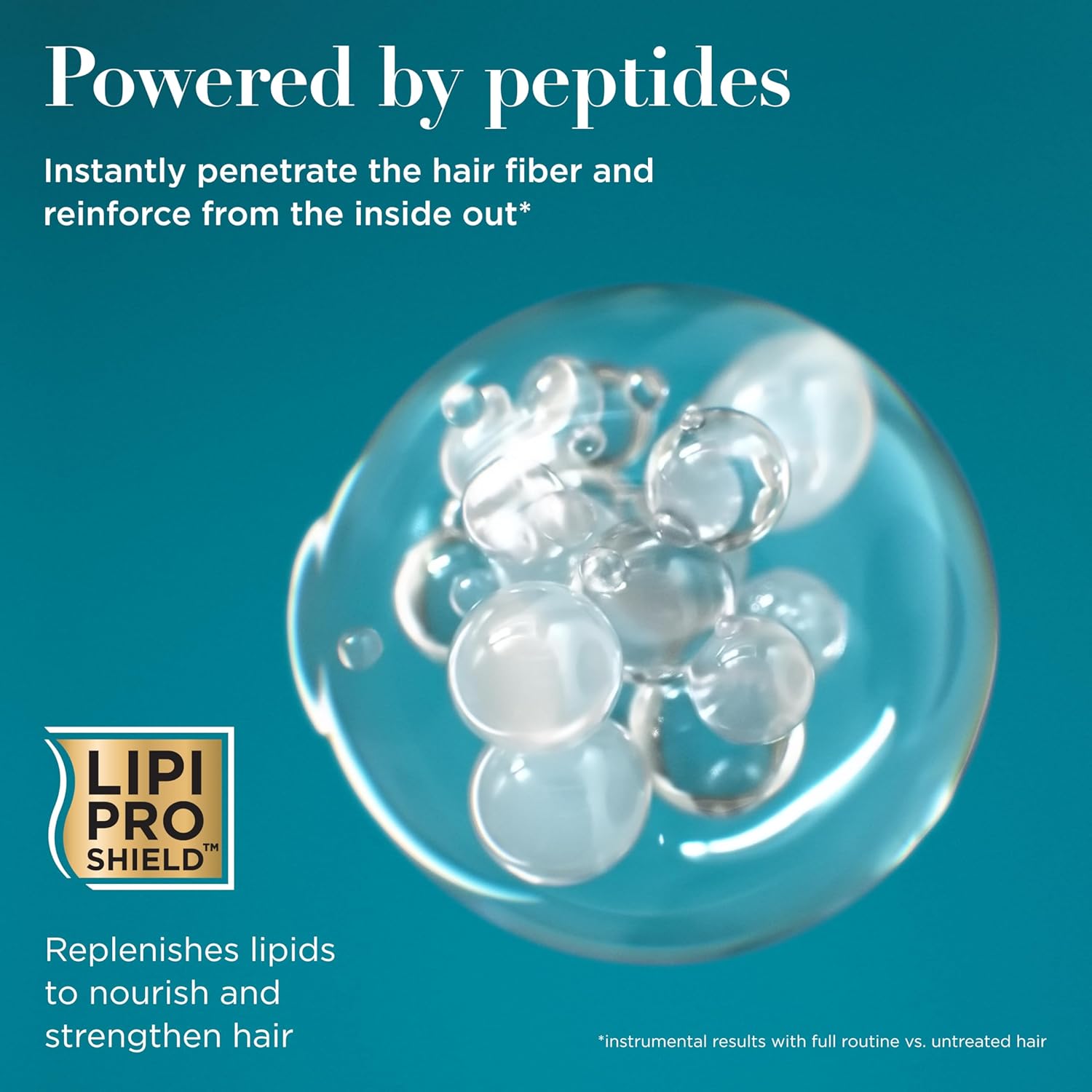 lipi pro shield technology designed to protect lengths and reduce breakage