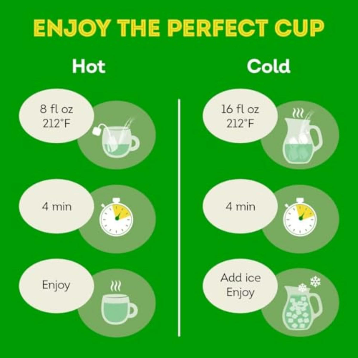 Lipton Peach Green Tea Bags – Daily Wellness Ritual for Mindful Mornings, 75mg Flavonoids Per Cup
