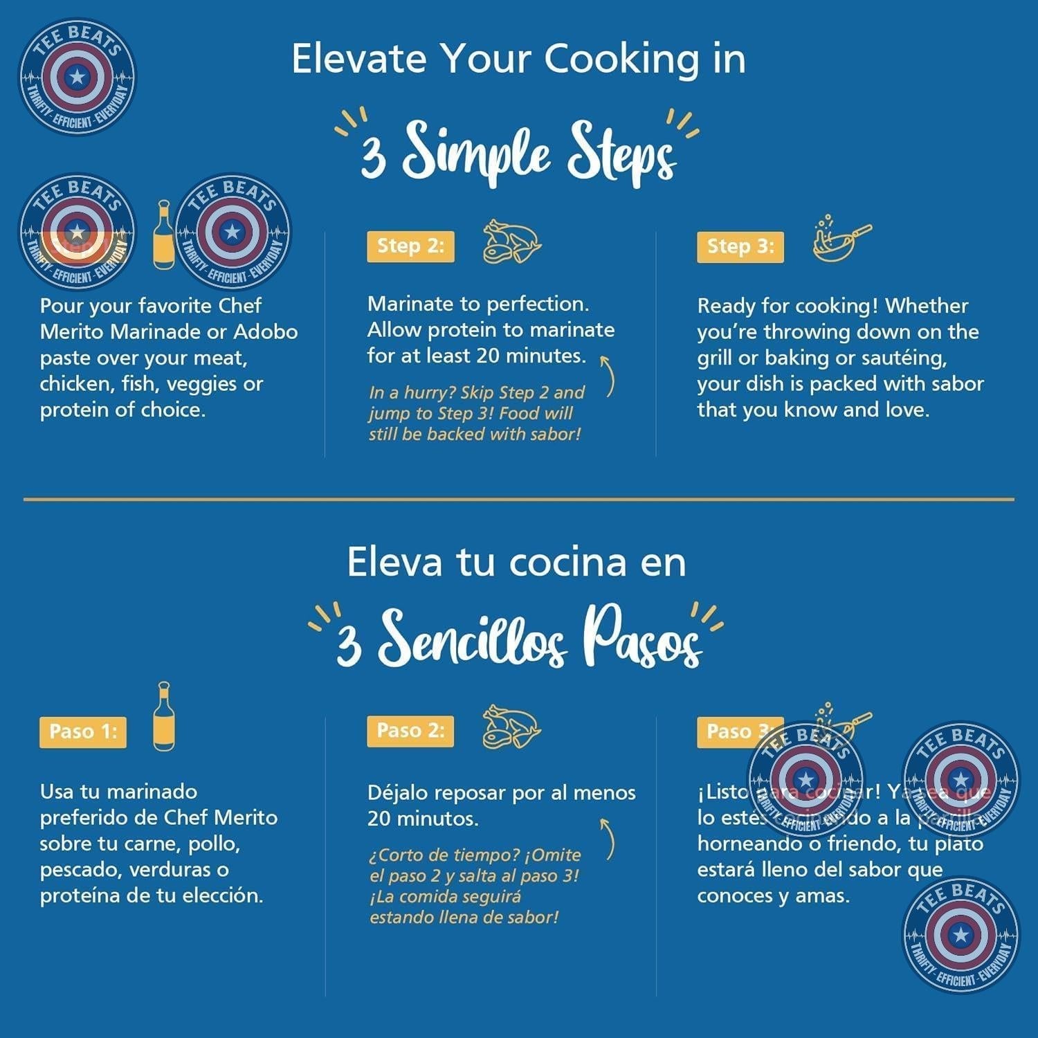 liquid marinade format requiring no additional seasoning blending