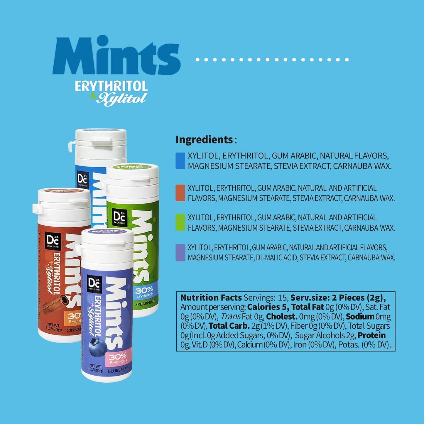 low-calorie at 1.0g per mint piece