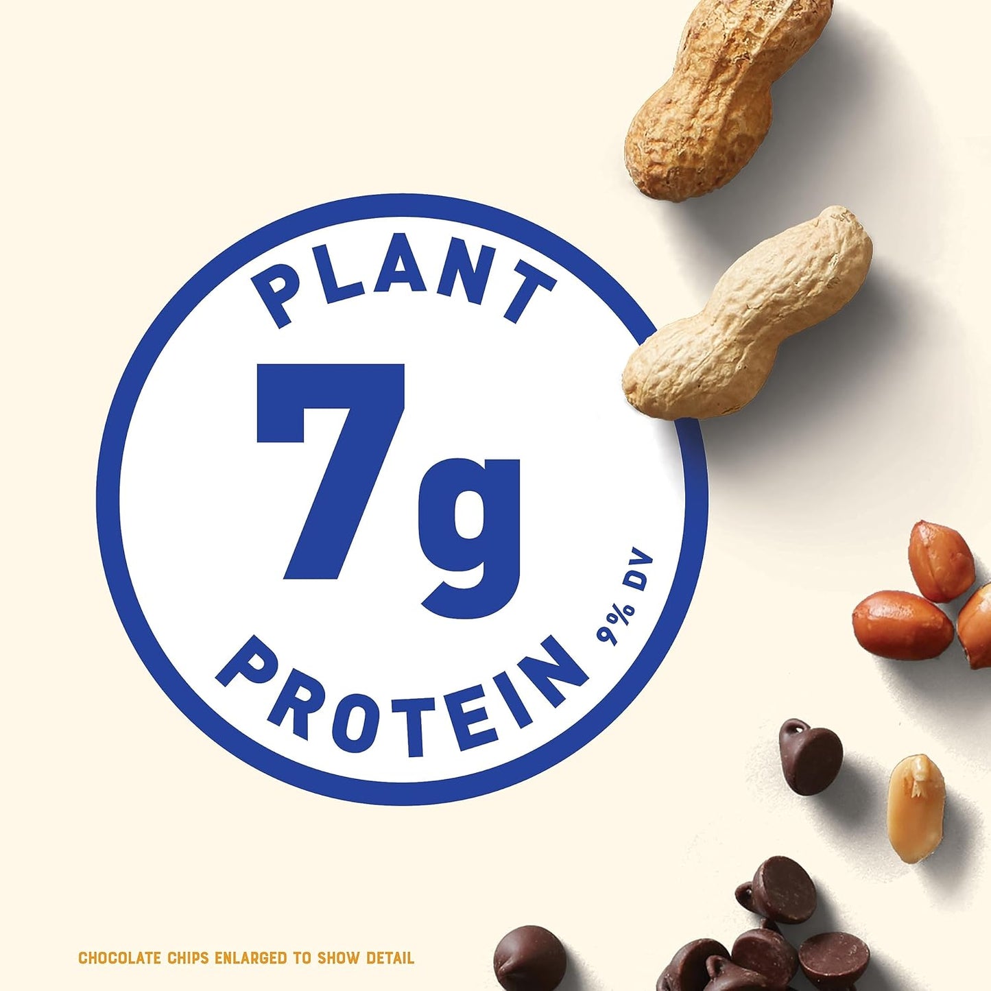 low glycemic index formulation