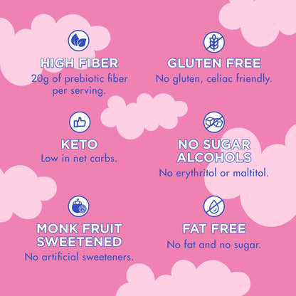 low net carb count suitable for keto, wls, and bariatric diets