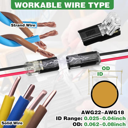low-voltage design suited for led strips, fans, sockets, switches, speakers, and 12v automotive circuits