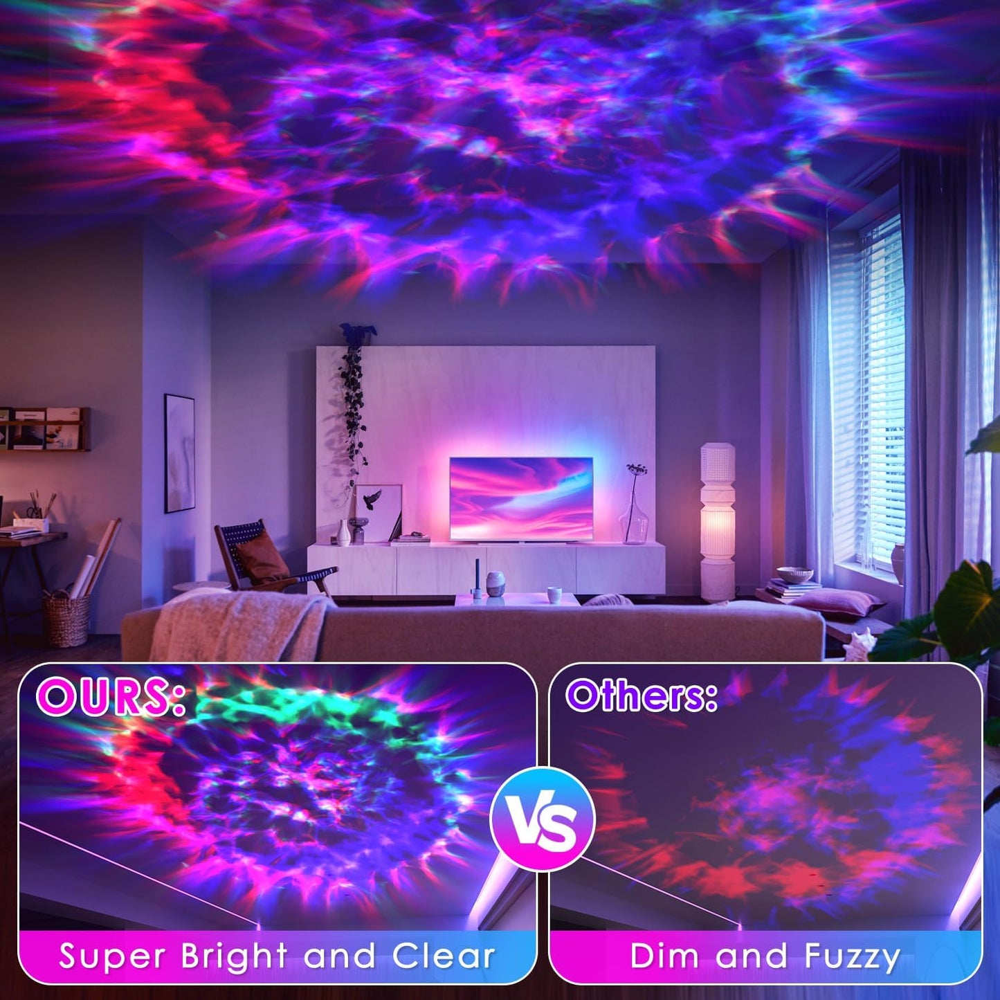 Lumaverse Galaxy Star Projector – Romantic Valentine's Day Gift for Her, 41-Mode Nebula Night Light for Bedroom