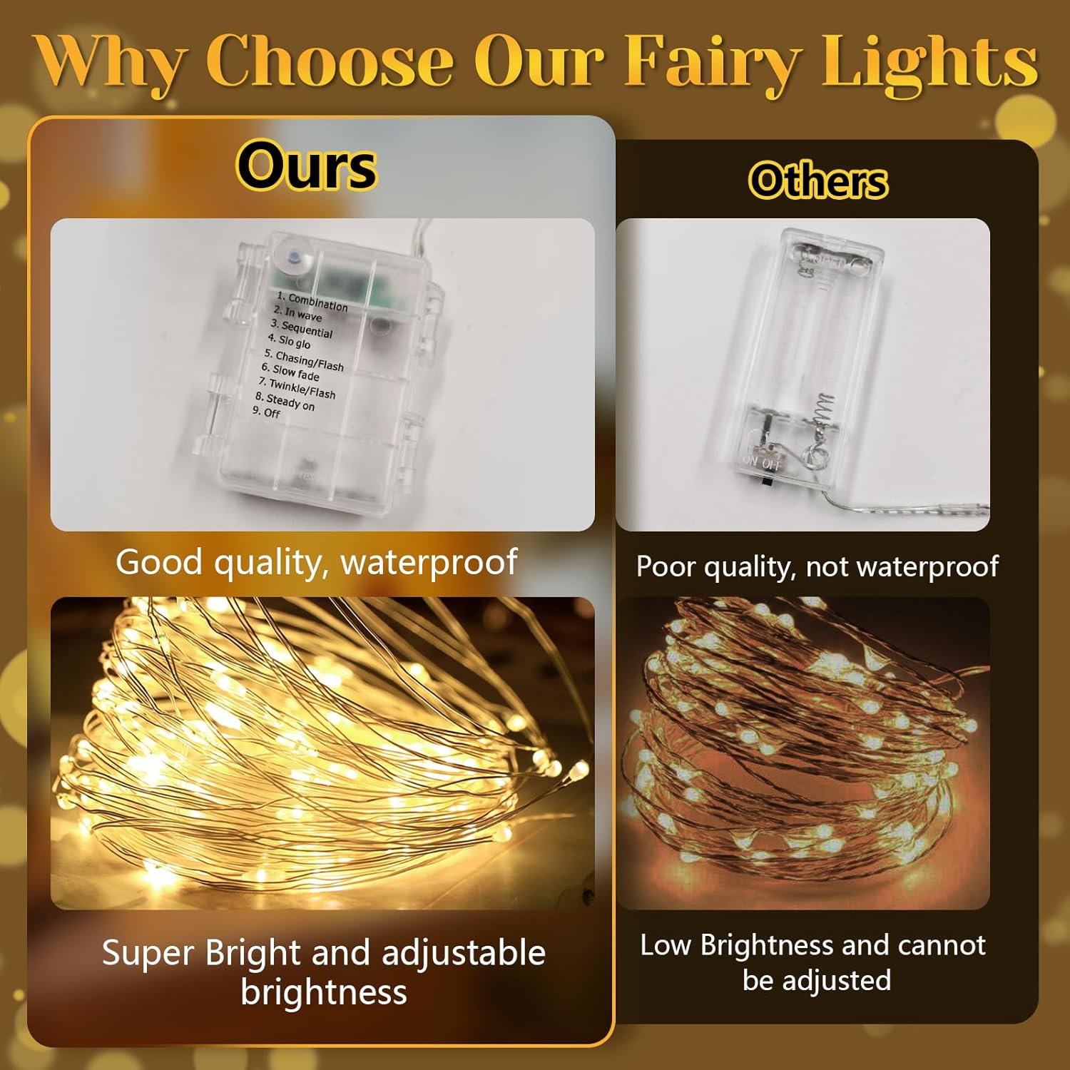 LumBliss Warm White Fairy Lights – Simple Scandinavian Decor Touch, 67Ft Battery Operated String Lights with Timer