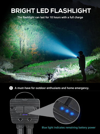 LumeGrip Pro – Practical Birthday Gift for Him, Rechargeable Magnetic LED Work Light with Power Bank