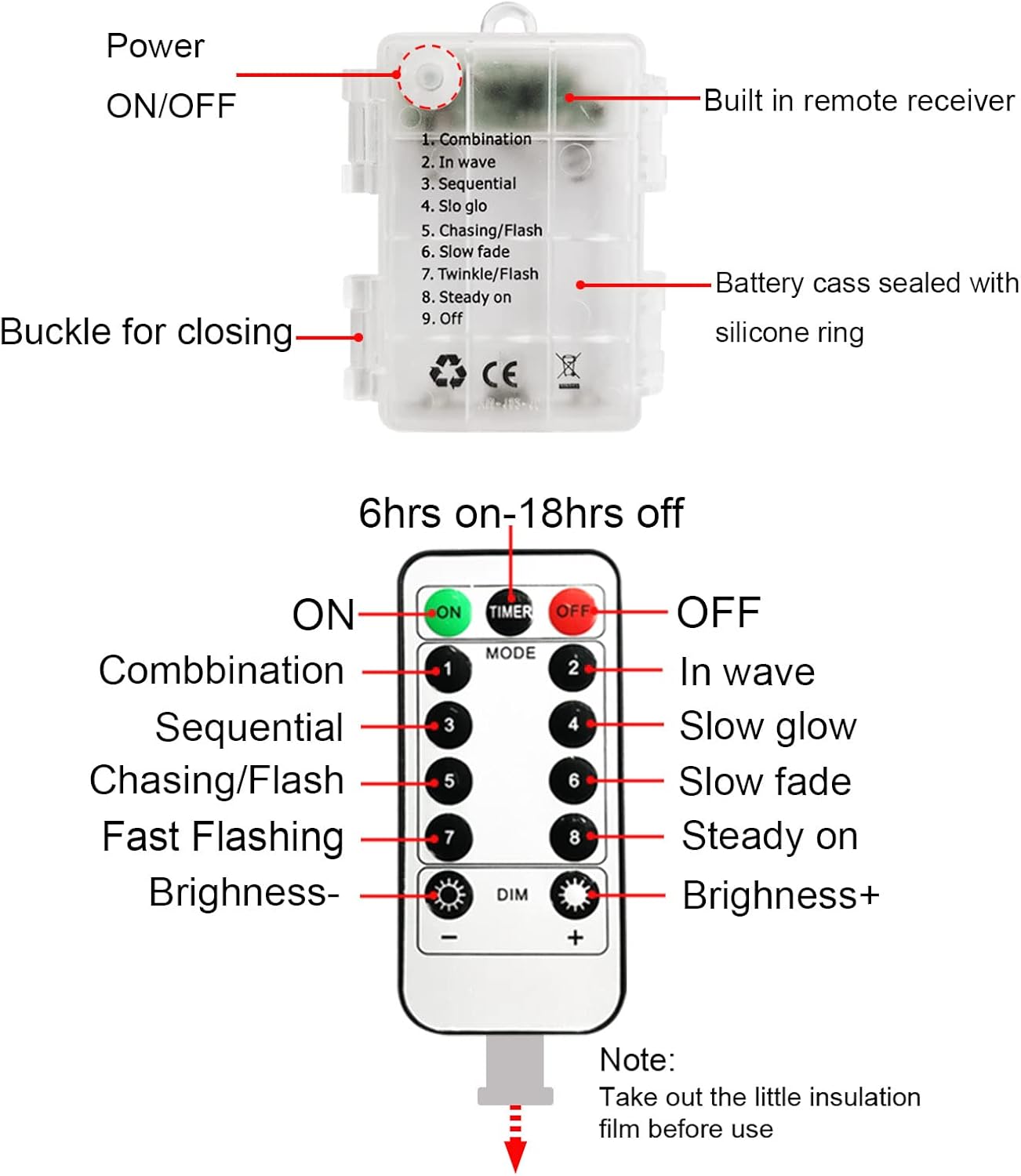 LumifyPro Warm White Battery String Lights 14ft 20 Hanging Bulbs, Holiday Gift for Mom and Best Friend with Dimmable Remote 8 Modes