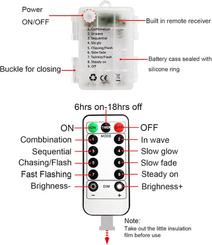 LumifyPro Warm White Battery String Lights 14ft 20 Hanging Bulbs, Holiday Gift for Mom and Best Friend with Dimmable Remote 8 Modes
