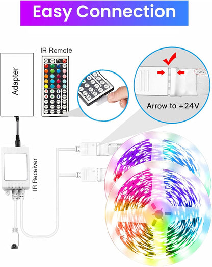 Lumiglow Color Changing LED Strip Lights 50ft – Nursery and Toddler Room Accent Lighting with Music Sync and Timer