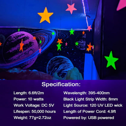 Lumiglow UV LED Strip – Family-Safe 395nm Black Light, No Heat, No Flame, Worry-Free for Kids and Pets