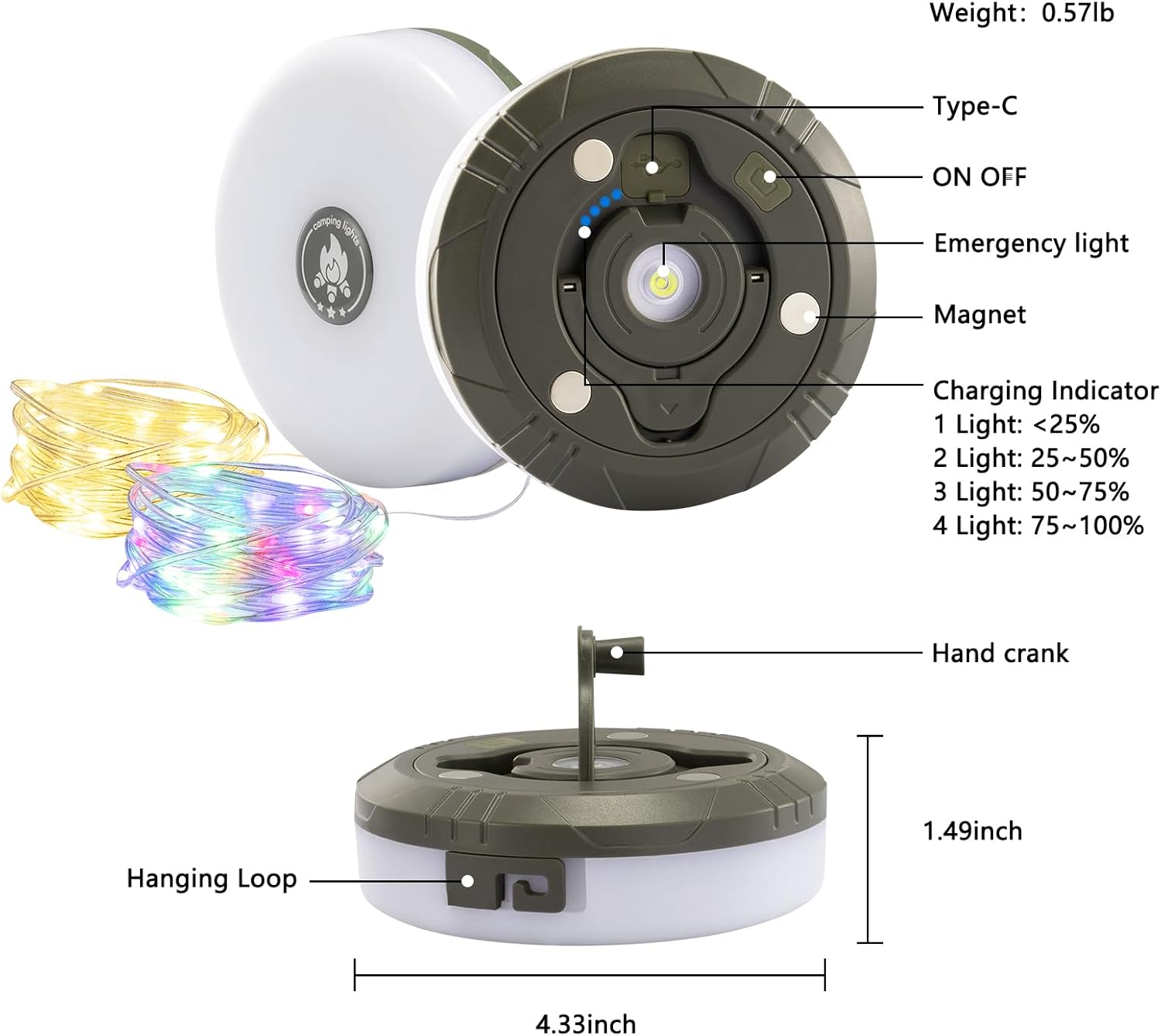 LuminTrail CampGlow Reel – SOS Camping Light with Bright Strobe Mode, 12-Hour Battery for Blackouts & Night Hikes