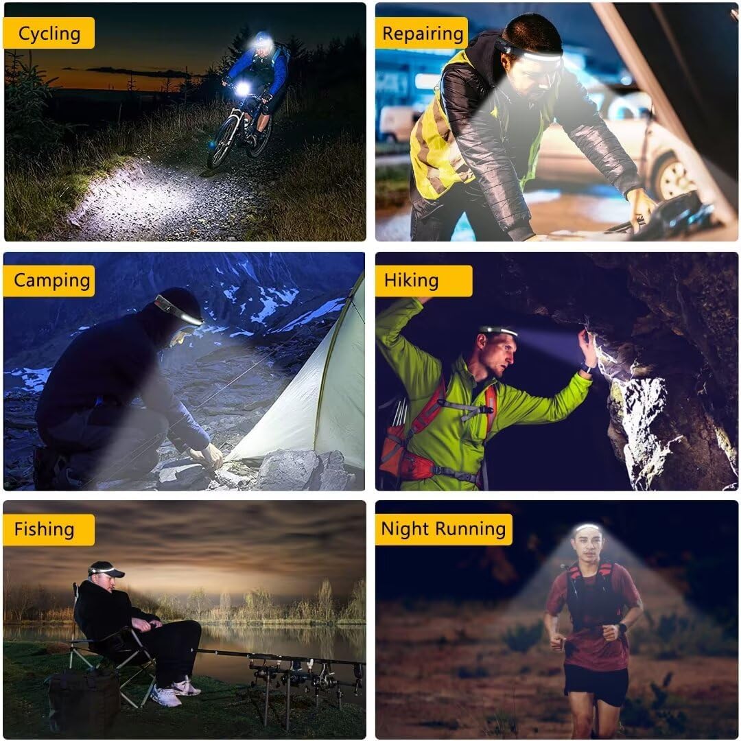 LuminWear Headlamp – Versatile Birthday and Holiday Gift for Hikers, Cyclists and Night Owls
