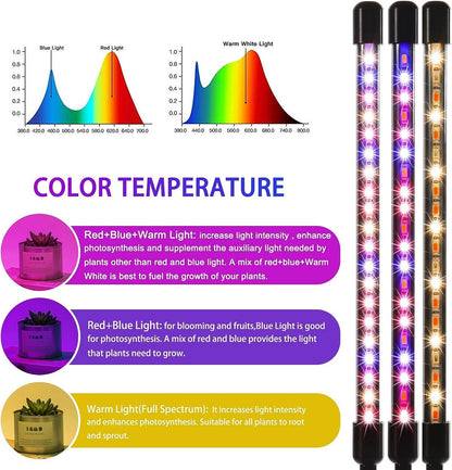 LUMIPRO 4-Head Grow Light — Holistic Home Wellness Fixture with 10 Dimming Levels for Calming Plant Therapy Sessions