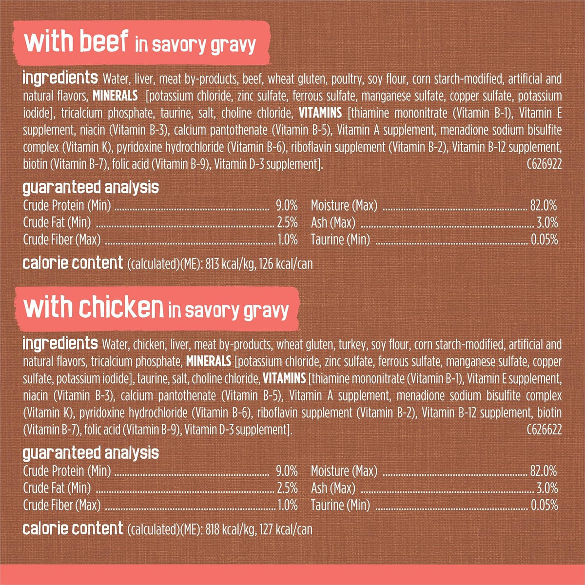 made with real chicken, turkey, salmon, or beef plus added vitamins and minerals (taurine, b-vitamin complex)