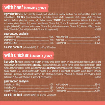made with real chicken, turkey, salmon, or beef plus added vitamins and minerals (taurine, b-vitamin complex)