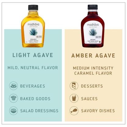 Madhava Organic Agave Nectar – BPA-Free Bottle Sweetener for Safe Everyday Family Use