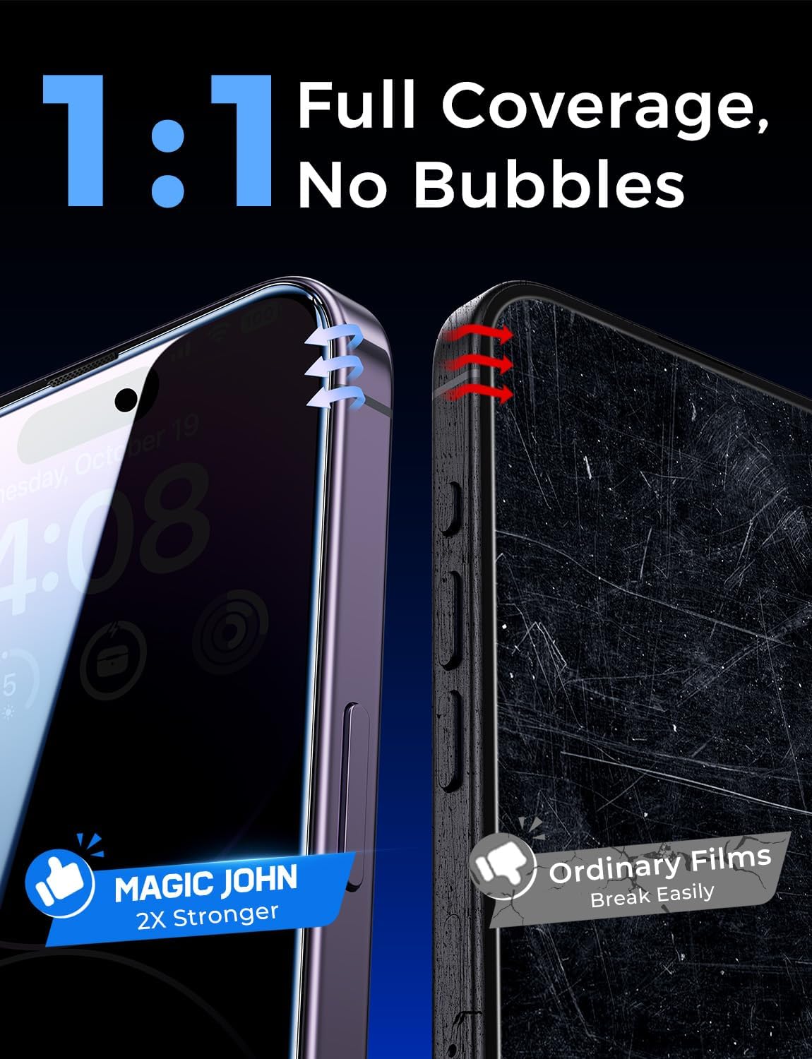 MAGIC JOHN 2-Pack Privacy Tempered Glass for iPhone 14 Pro Max, Side-View Blocking Screen Guard for Crowded Commutes