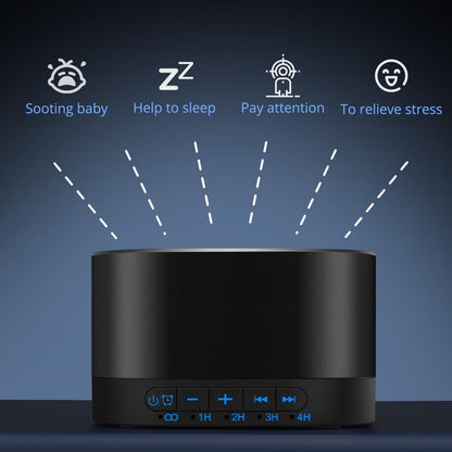 Magicteam Sound Office Sound Machine for Deep Work and Video Calls, Compact 3.01 Inch Footprint