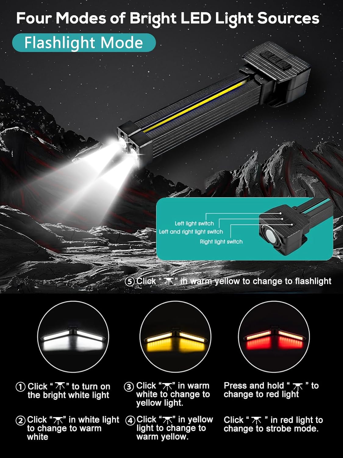 magnetic base and top hook-and-loop for hands-free mounting on metal or fabric