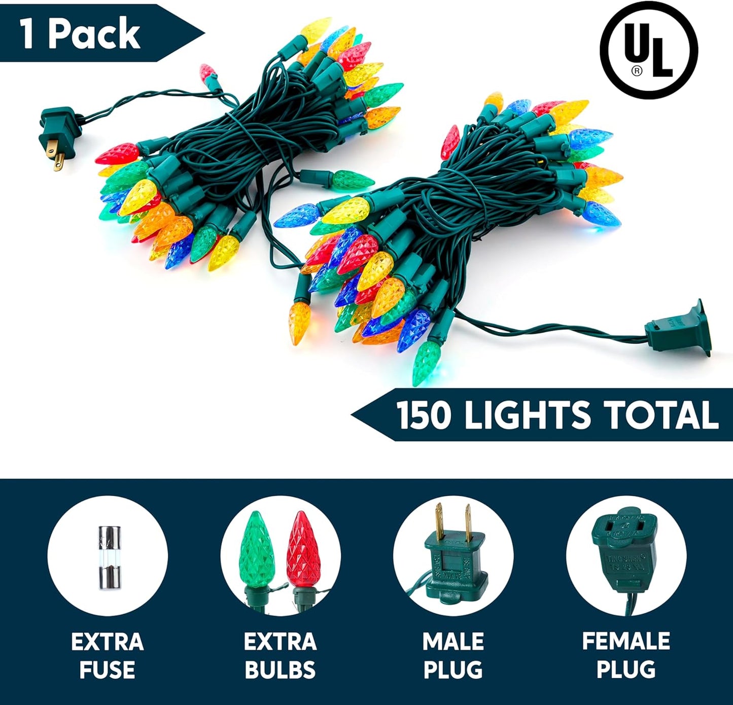 male/female end connectors supporting up to 30-strand linkable runs of approximately 1,518 ft and 4,500 leds