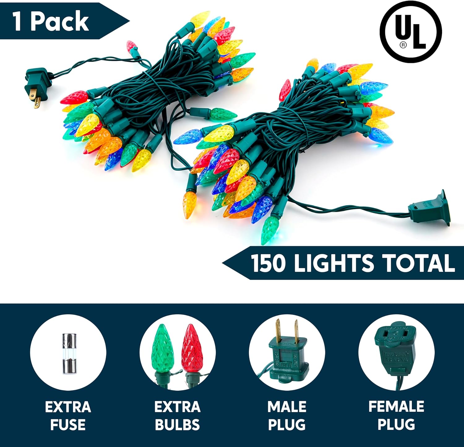 male/female end connectors supporting up to 30-strand linkable runs of approximately 1,518 ft and 4,500 leds