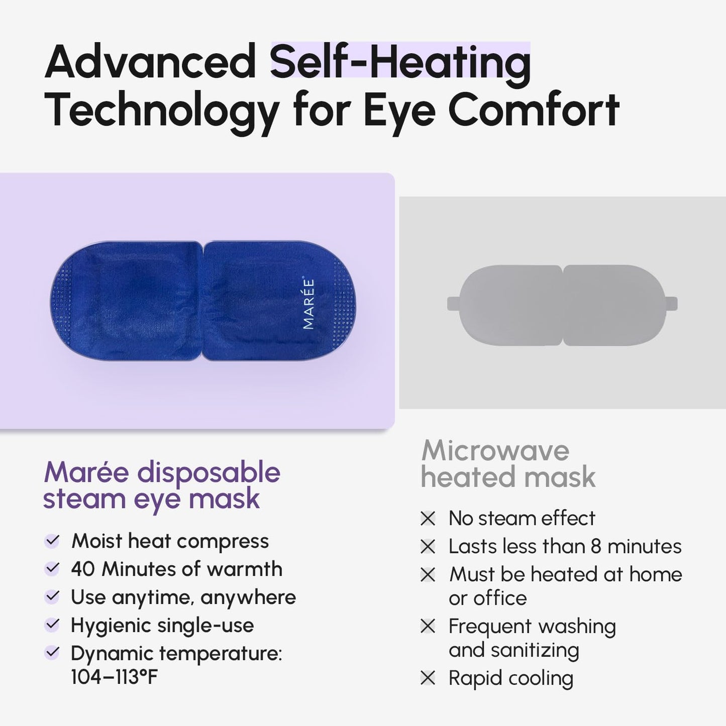 MAREE Steam Eye Mask for Meditation and Yoga Recovery – Self-Heating Lavender Compress for Stress Relief Evenings