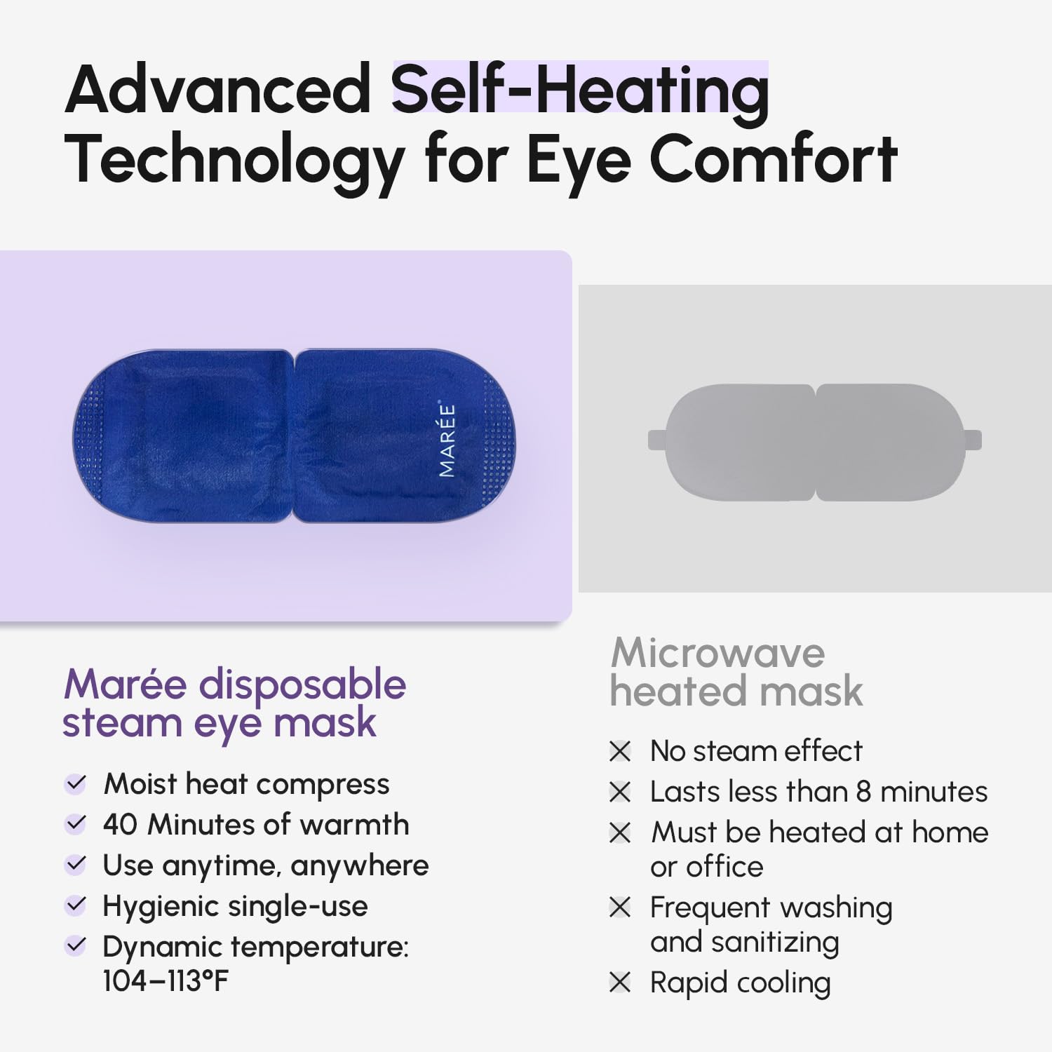 MAREE Steam Eye Mask for Meditation and Yoga Recovery – Self-Heating Lavender Compress for Stress Relief Evenings
