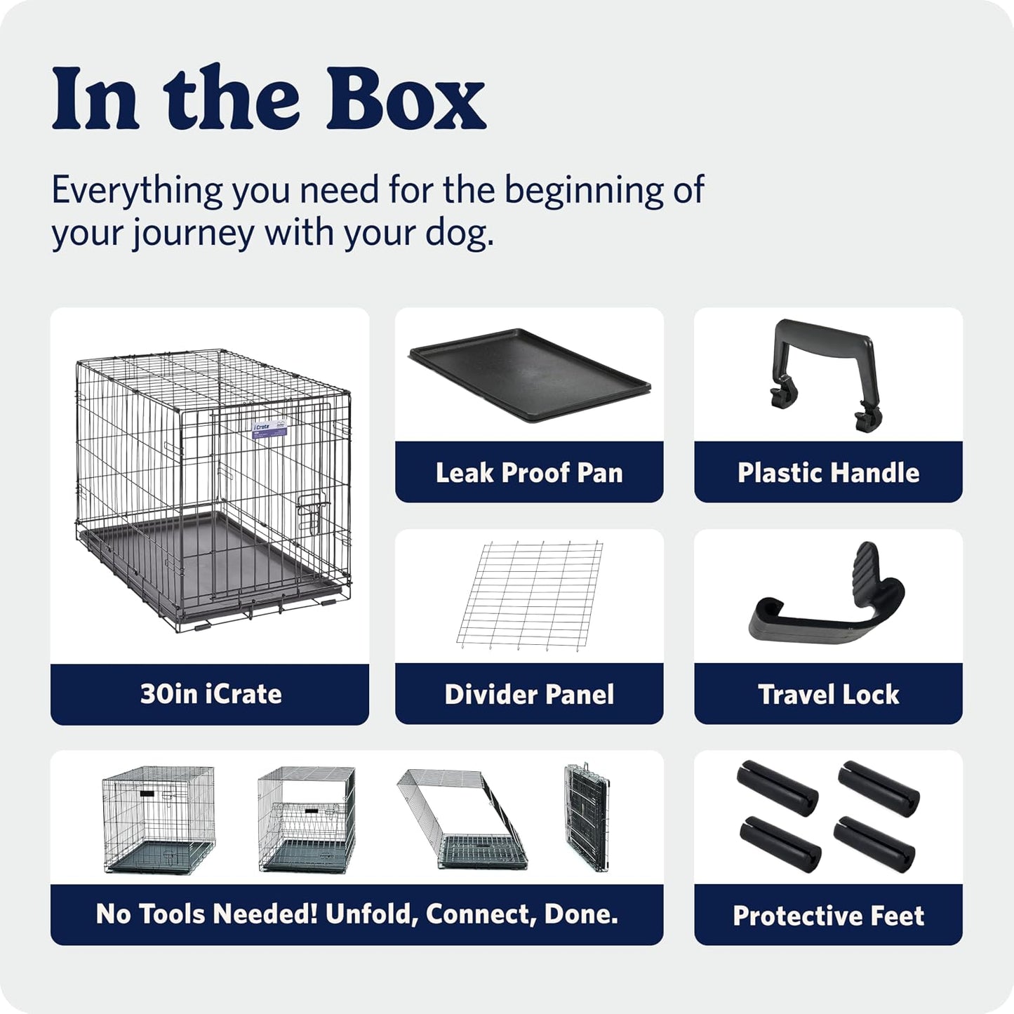 MidWest iCrate 30-Inch Fold-Flat Dog Crate with Carry Handle, Portable Travel Kennel for Road Trips and Hotels