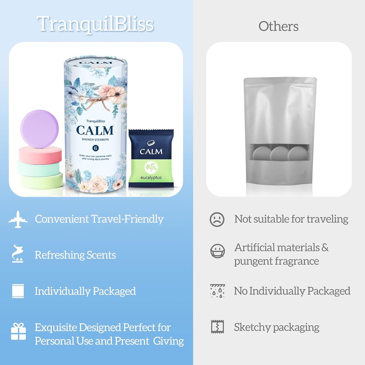 mild natural and organic fragrance ingredients