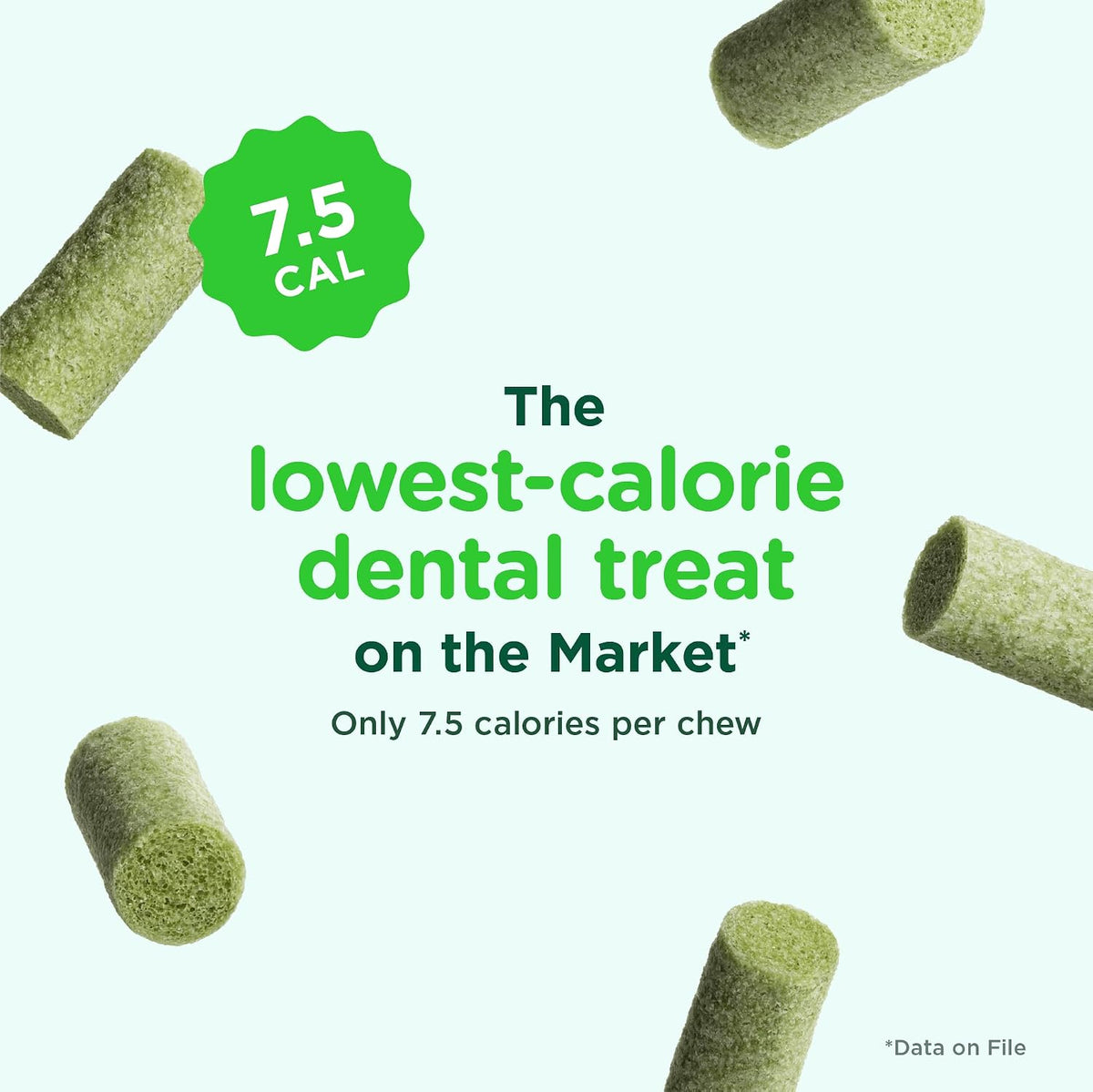 Minties FreshBites Dental Chews for Dogs – Mindful Daily Wellness Treat, Low-Calorie 7.5 Cal Reward, 100 Ct