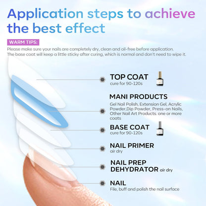 modelones Gel Top Coat and Base Set – Vanity Counter Aesthetic for Cozy Bedroom Decor, No Wipe Soak Off Clear Gel Polish System