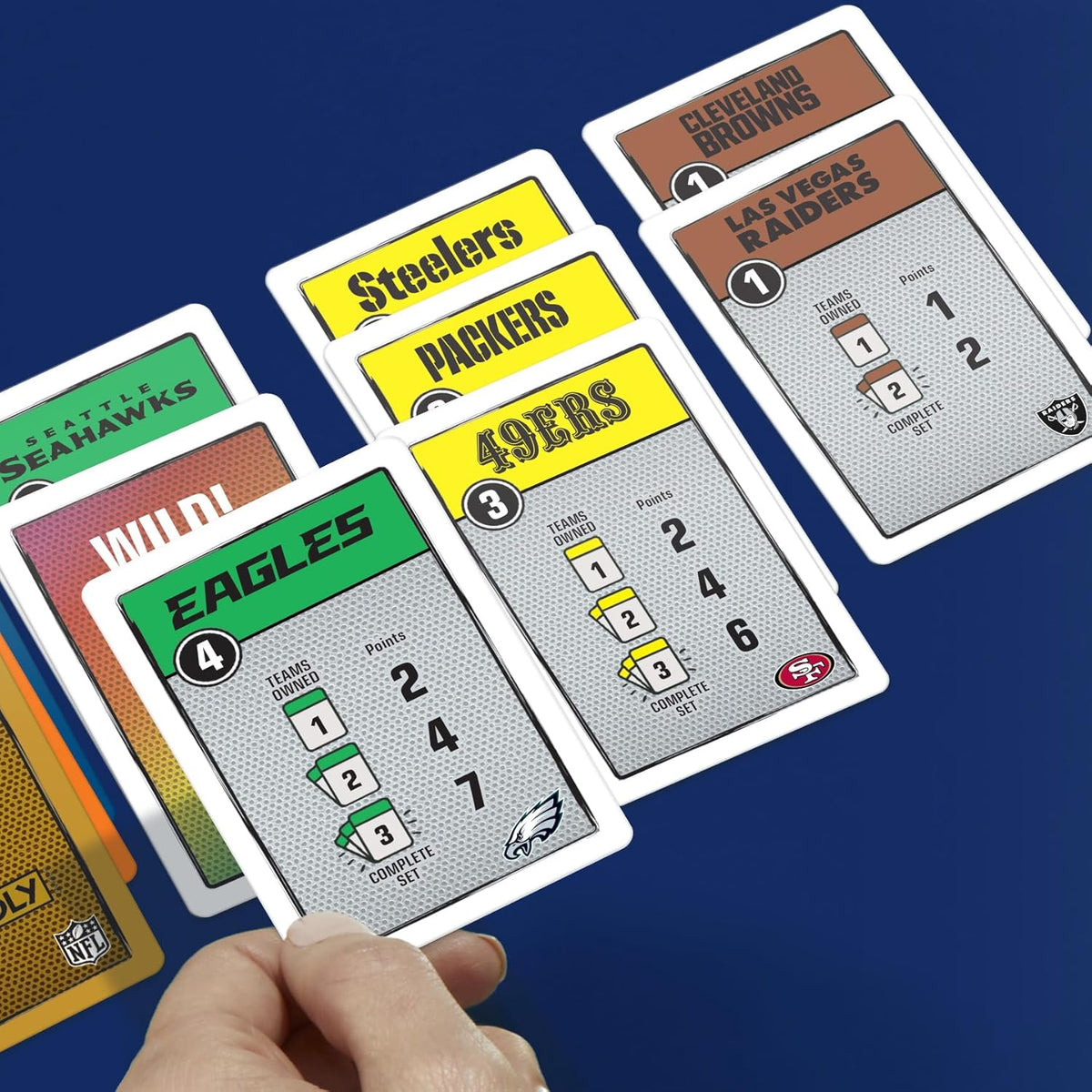 Monopoly Deal NFL Edition – Last Minute Gift Idea for NFL Obsessed Kids, Teens, and Adult Card Gamers