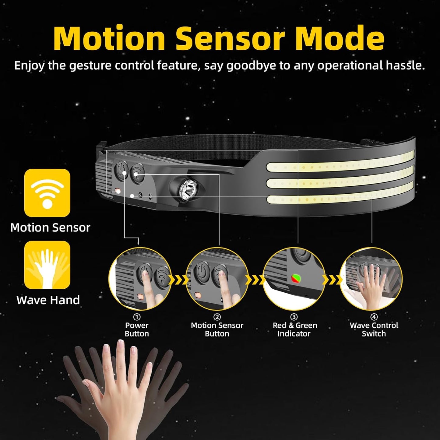 motion-sensor mode for hands-free on/off via hand wave