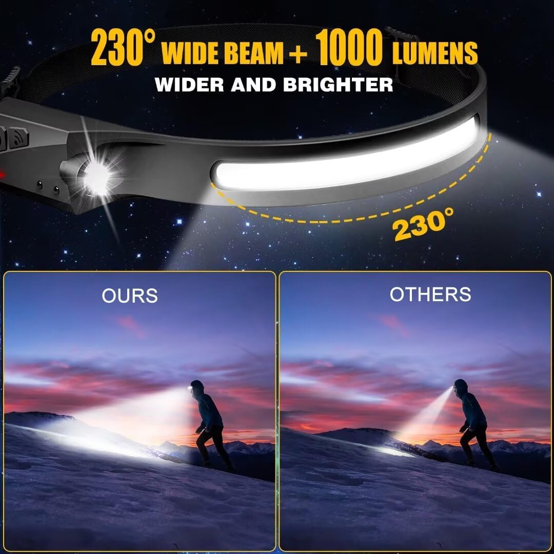 motion sensor with 10 cm detection range that works through gloves