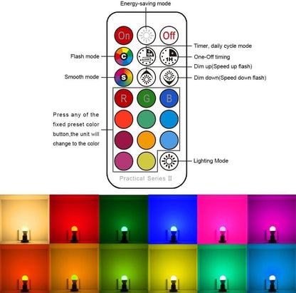 multi-bulb synchronization for consistent color-changing rhythm across fixtures