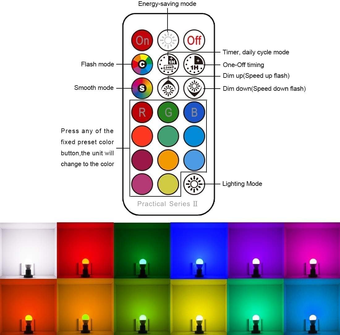 multi-bulb synchronization for consistent rhythm across fixtures